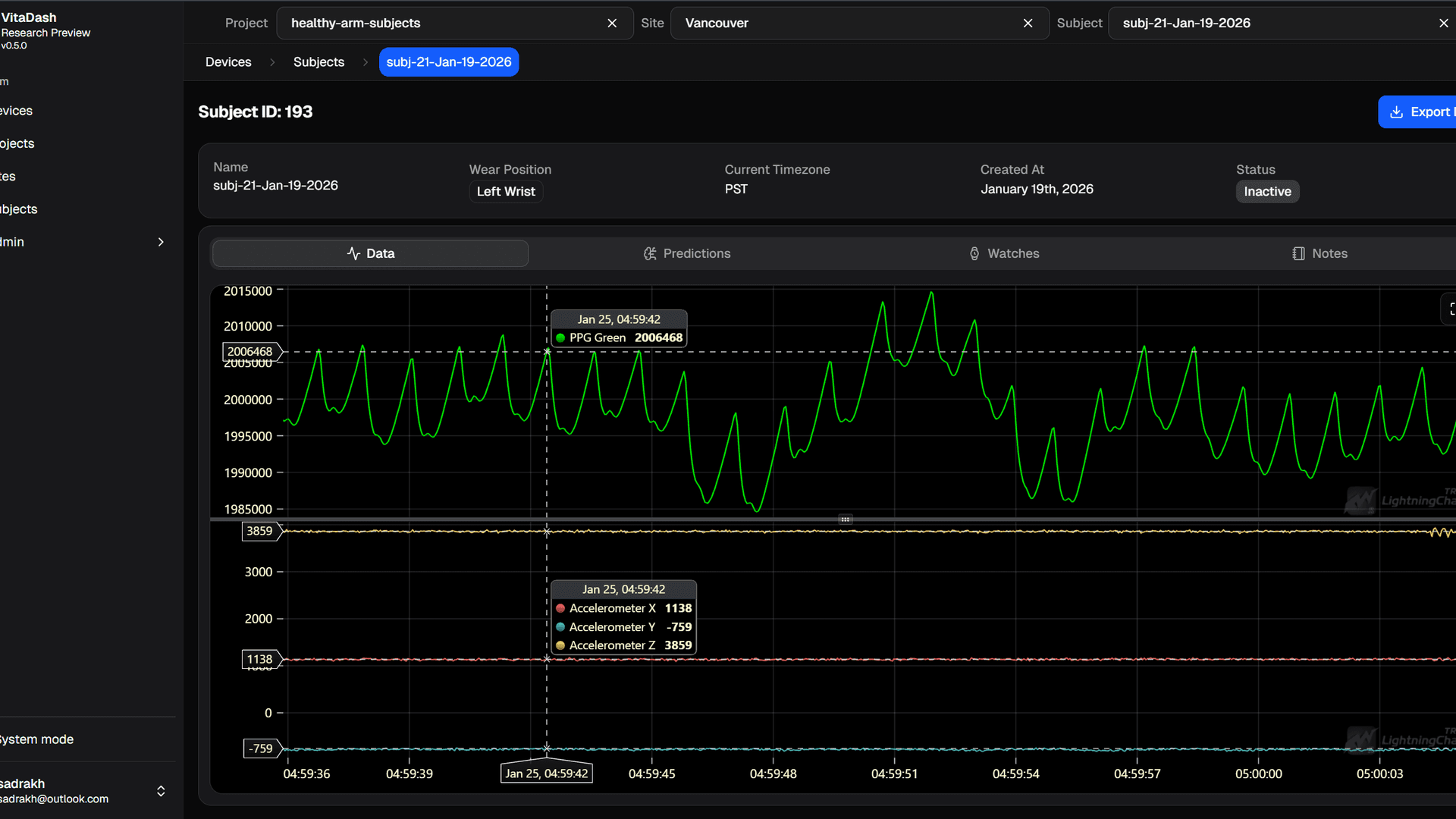VitaPulse Dashboard